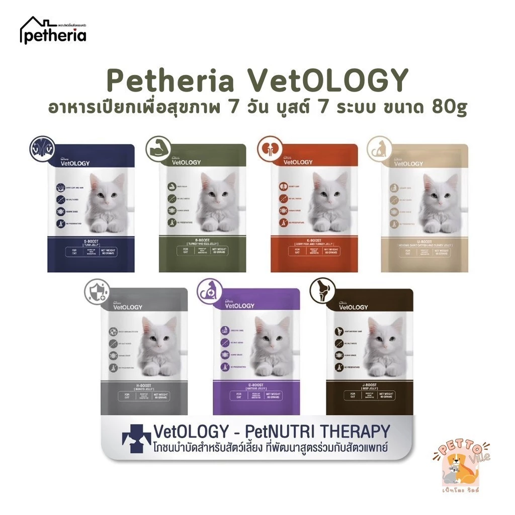Petheria VetOLOGY เพ็ทเทอเรีย อาหารเปียกแมว สูตรบำรุงสุขภาพ ไม่เติมเกลือ Human Grade ขนาด 80 กรัม