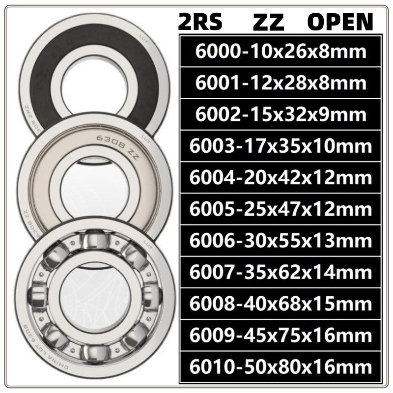 6000/6001/6002/6003/6005/6006/6007/6008/6009/6010 2RS/ZZ/OPEN ตลับลูกปืนเม็ดกลมร่องลึก