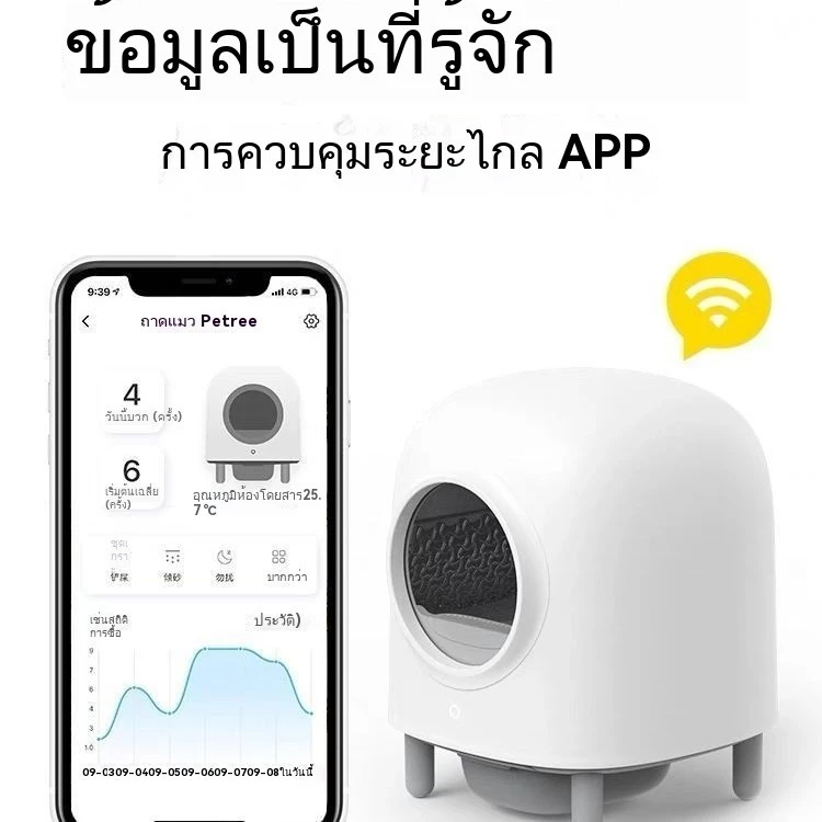 ห้องน้ำแมวอัตโนมัติ ขนาดใหญ่ thumbnail 5