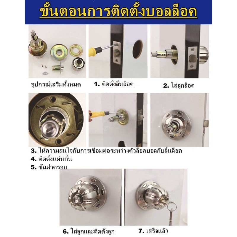 ลูกบิดประตู ลูกบิดก้านโยก ลูกบิดประตูไม้ พร้อมล็อคในตัว กุญแจ 3 ชุด ครบชุด ก้านโยกสแตนเลส ติดตั้งได้กับบานประตูทุกชนิด
