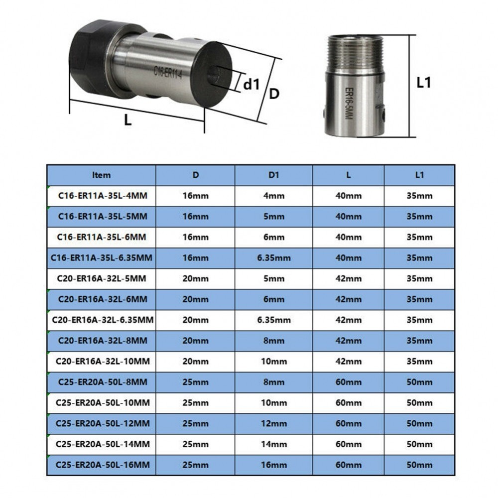 มอเตอร ์ เพลา Collet ER11 ER16 ER20 ER20A A 5-16mm ER11 ER16 Extended Rod