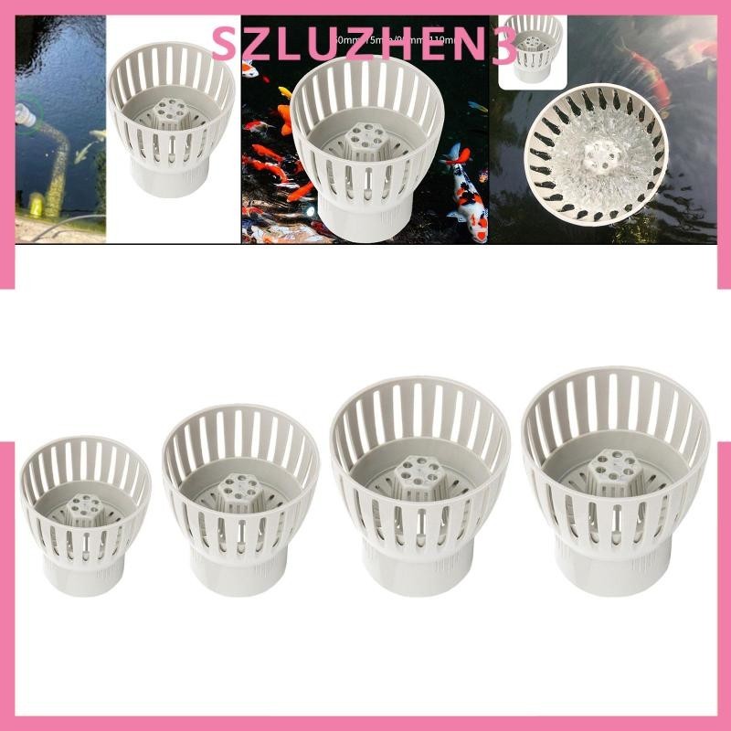 [Szluzhen3] สระว่ายน้ํา Skimmer Bows อุปกรณ์ตู้ปลา บ่อขนาดใหญ่