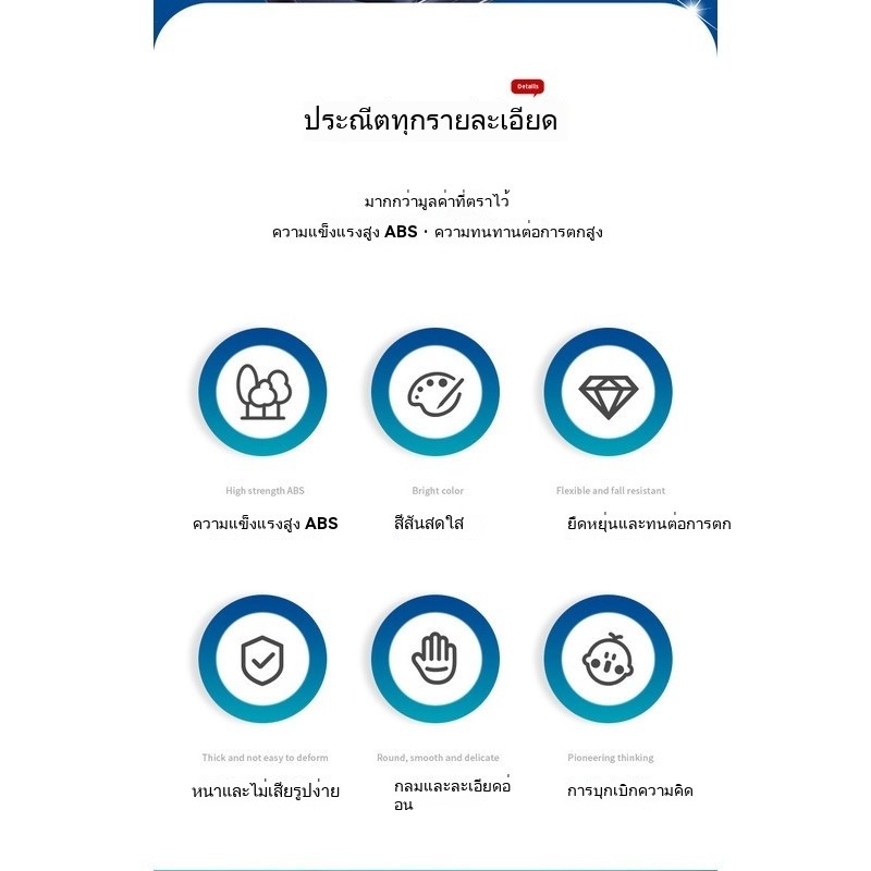 รูปแบบใหม่จัดส่งที่รวดเร็ว รูปที่ 7