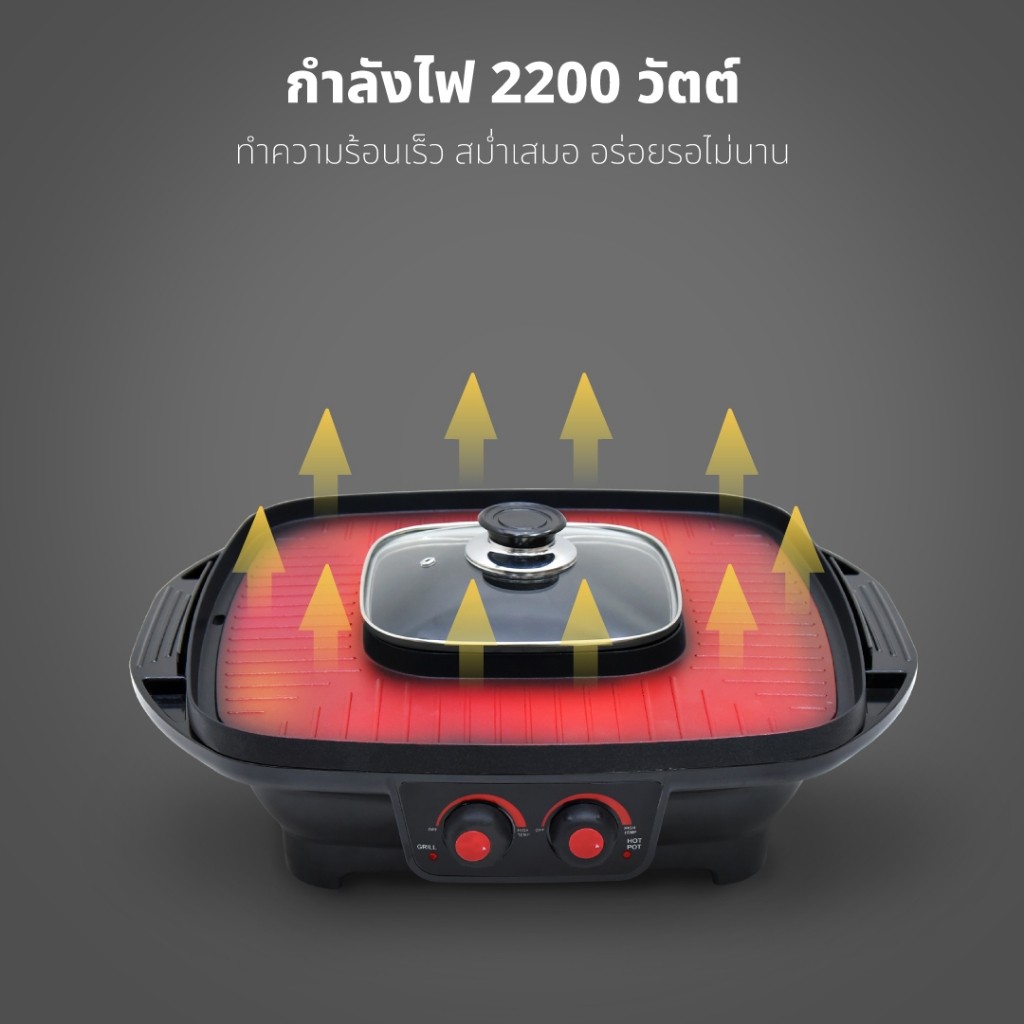 OXYGEN รุ่น KW-501 เตาปิ้งย่างไฟฟ้า เต่าปิ้งย่าง เตาย่าง กำลังไฟ 2200วัตต์ กระทะเคลือบด้วย Non-stick ราคา ถูกที่สุด ดีลบีเคเค แกลเลอรีภาพที่ 7