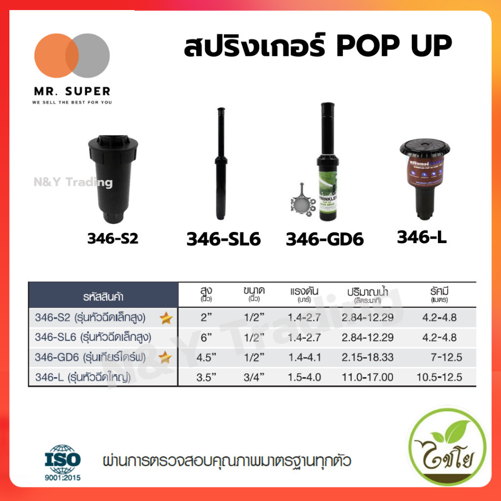 สปริงเกอร์ Pop Up ตราไชโย
