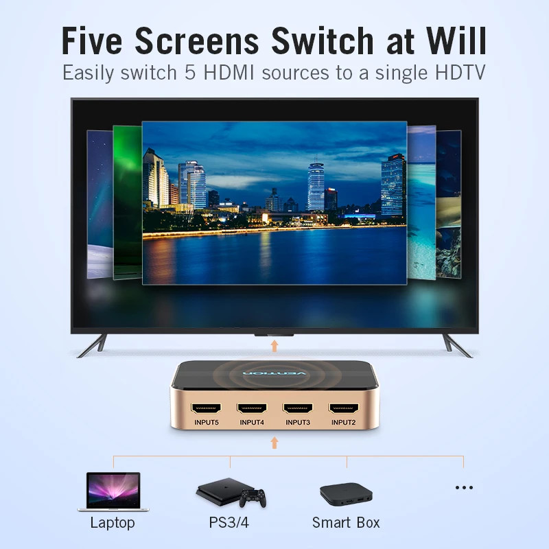 Vention HDMI Splitter 5 in 1 out 4K/30Hz HDMI 5x1 3x1 อะแดปเตอร์สําหรับ XBOX 360 TV Mi Box Switch PS5 PS4 3 in 1 out HDMI 2.0 Switcher