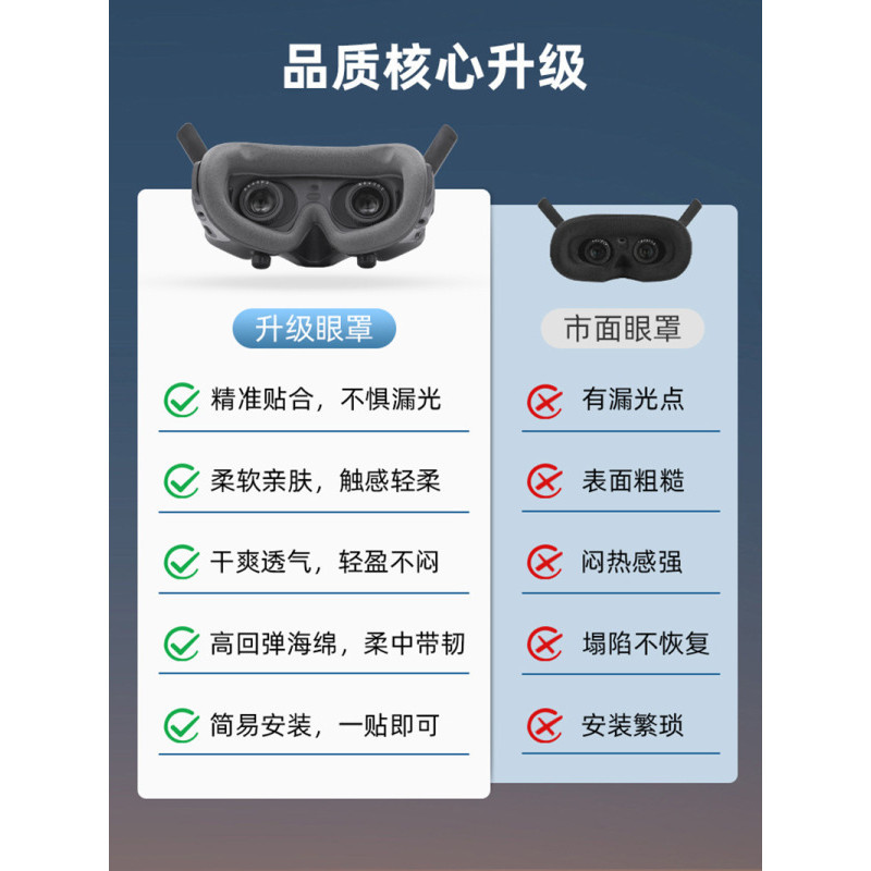เหมาะสําหรับ DJI Avata 2 Goggles2/3 Flight Glasses Mask ฝาครอบป ้ องกัน Avata 2 อุปกรณ ์ เสริม