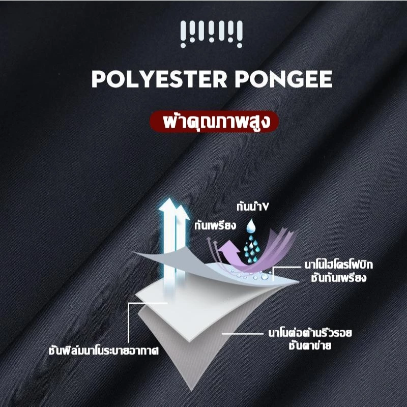 ชุดกันน้ำหนา มีหมวกและแถบสะท้อนแสง thumbnail 7