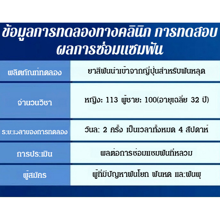 🌴【คุณภาพสูง】เจลซ่อมแซมฟัน ฟันขาวขึ้น ขจัดคราบหินปูน ลมหายใจหอมสดชื่น บรรเทาอาการเหงือกบวมและปวด เจลซ่อมแซมฟันที่สะอาดล้ำลึก - รูปที่ 7