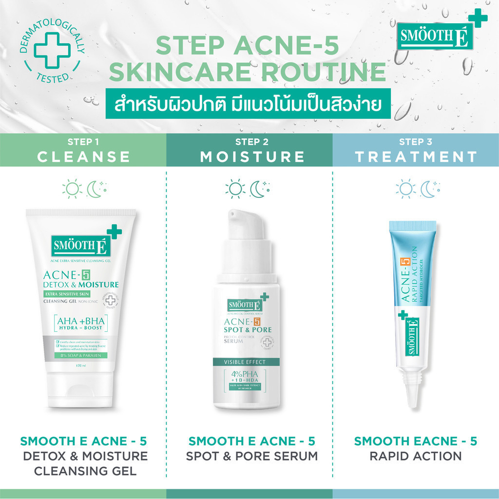 Smooth E Acne-5 Detox & Moisture Extra Sensitive Cleansing Gel 50 / 120 ml. เจลใสล้างหน้าลดสิว ผิวแพ้ง่าย ลดผิวมัน - รูปที่ 4