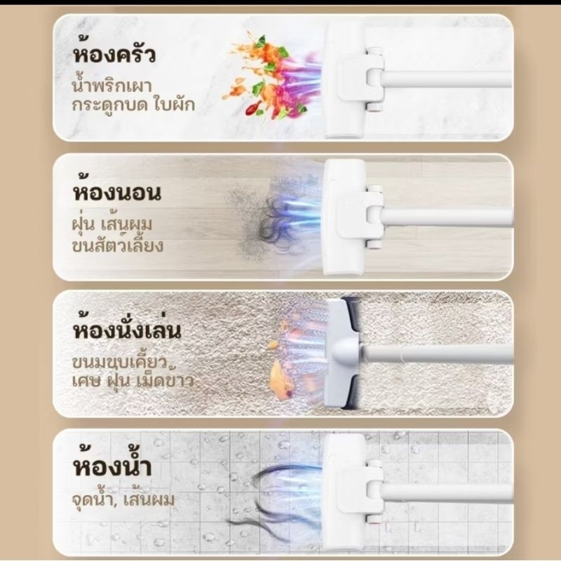 ของแท้ 100% ไร้สาย เครื่องดูดฝุ่นไร้สายในครัวเรือน Handheld Wireless Vacuum Cleaner เครื่องดูดฝุ่นแบบด้ามจั - รูปที่ 6