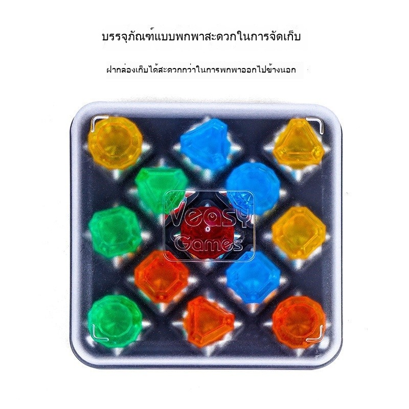 รูปแบบใหม่จัดส่งที่รวดเร็ว รูปที่ 5