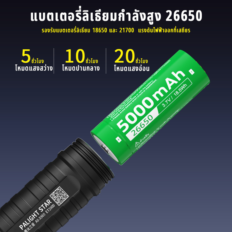 ไฟฉายพกพา A8-X960 ，9600 ลูเมน ，กันน้ำ IPX6，ไฟฉายกลางแจ้ง รูปที่ 2