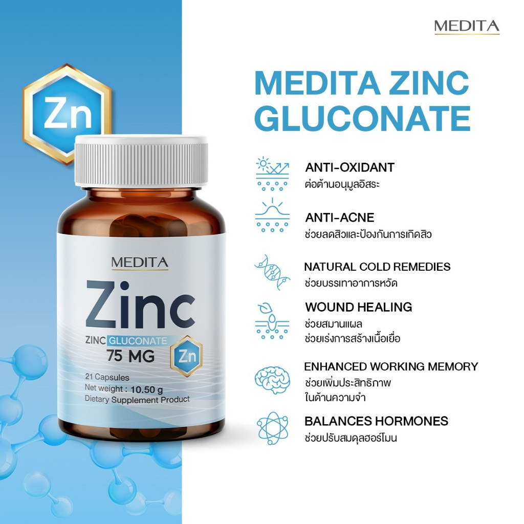 เก็บโคดในไลฟ์ 100 [ 1 กระปุก ] MEDITA ZINC 75  mg เมดิต้า ซิงค์