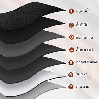 หนังเทียมมีกาวในตัว หนังซ่อมเบาะ แผ่นหนัง Pu ซ่อมโซฟา แพทช์หนัง โซฟา หนัง