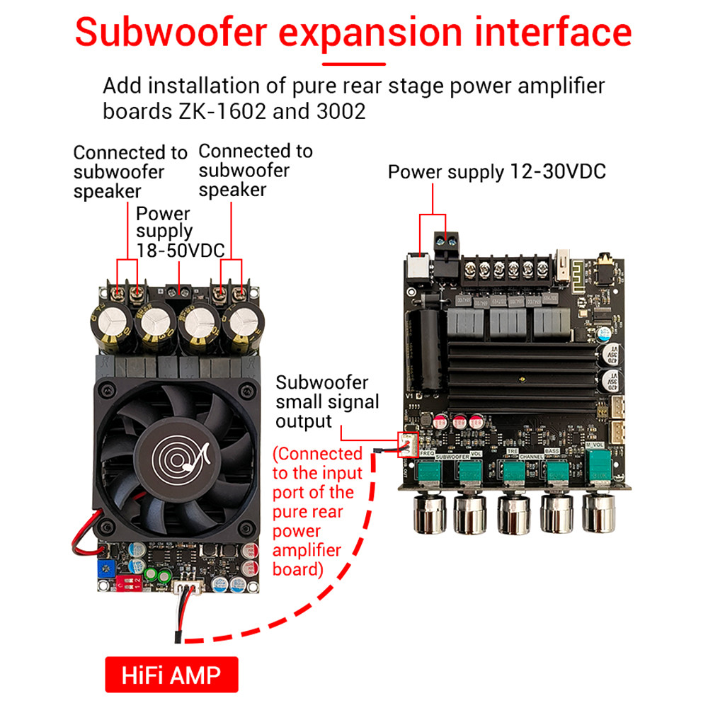 รูปภาพ 4