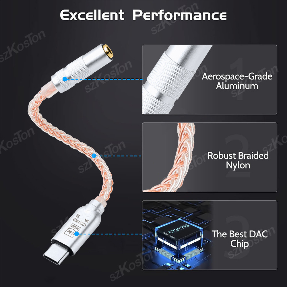 ประเภท C ถึง 3.5 มม.32 B/384kHz อินเทอร์เฟซเสียง CB1200AU DAC HiFi เครื่องขยายเสียงหูฟัง IEM AMP สมาร์ทโฟนอะแดปเตอร์สําหรับ iPhone15 Samsung ฯลฯ