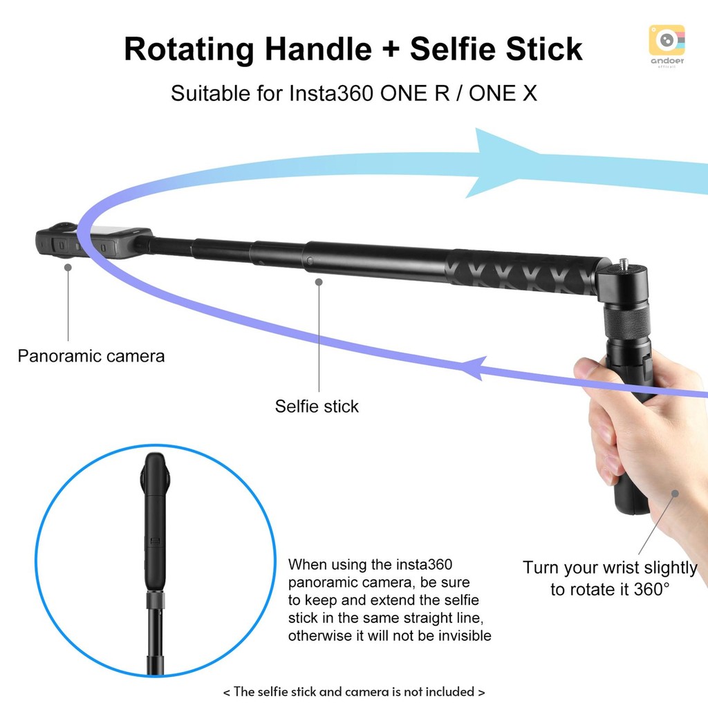 รูปภาพ 4