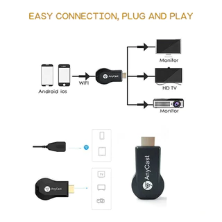 Anycast รุ่นใหม่ล่าสุด hdmi ไร้สาย นำภาพมือถือขึ้นจอผ่าน Wifi Android อุปกรณ์เชื่อมต่อมือถือไปทีวี WIFI Display HDTV