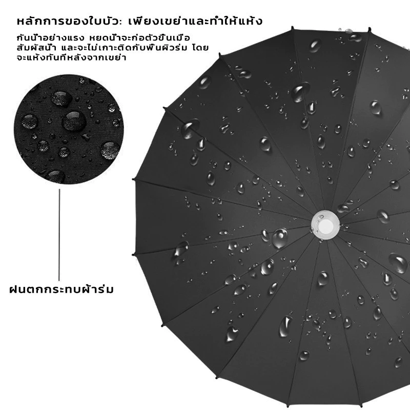 ร่มพับได้ ร่มกันแดด กัน UV ลายแคปซูล thumbnail 6