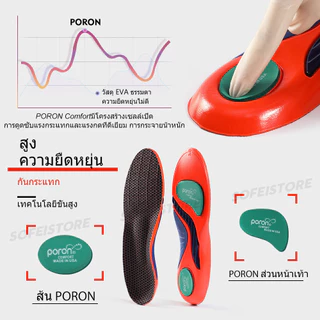Poron พื้นรองเท้าแบบโค้งแบนดูดซับแรงกระแทกบรรเทาอาการปวดส้นเท้า1คู่