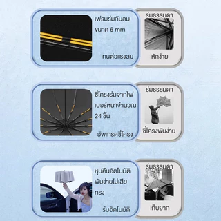 ร่มพับขนาดใหญ่ ระบบเปิด-ปิดออโต้ ผ้าร่มกันน้ำ ร่มกันUV พับได้ โครงร่มแข็งแรง Umbrella เปิดปิดเพียงปุ่มเดียว