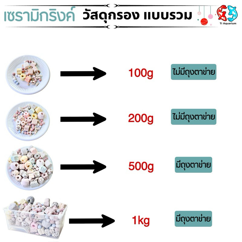เซรามิกริงค์ วัสดุกรองตู้ปลา แบบรวม เป็นที่อยู่ของแบคทีเรียช่วยทำให้นะบบน้ำในตู้ปลาใสขึ้นมี4ขนาด 100g/200g/500g/1kg