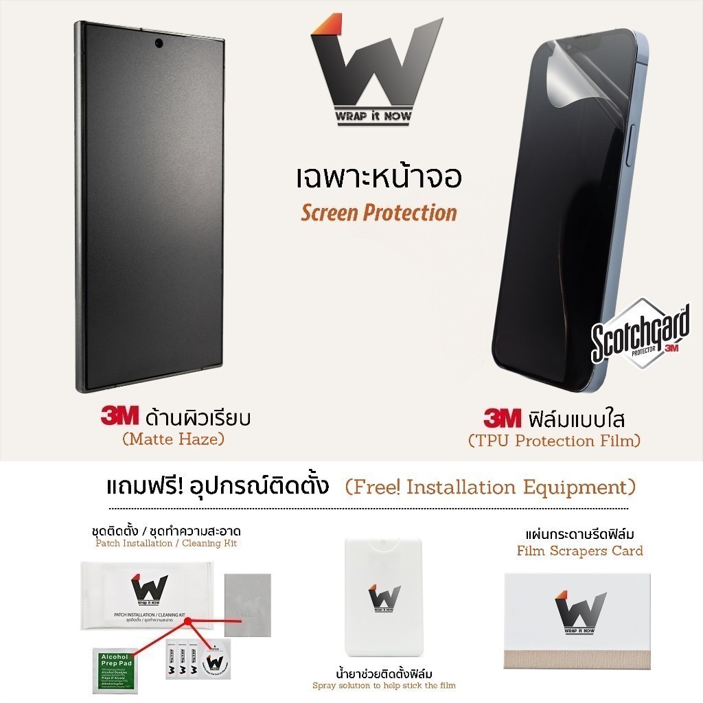 ฟิล์มกันรอย Xiaomi Poco F7Pro / PocoF7 Pro / Poco F7 Pro ฟิล์มรอบตัว ฟิล์มหลัง ฟิล์มกล้อง - รูปที่ 6