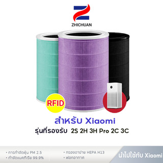 ZHICHUAN ไส้กรองอากาศ Air Purifier Filter (มี RFID) ไส้กรองเ…