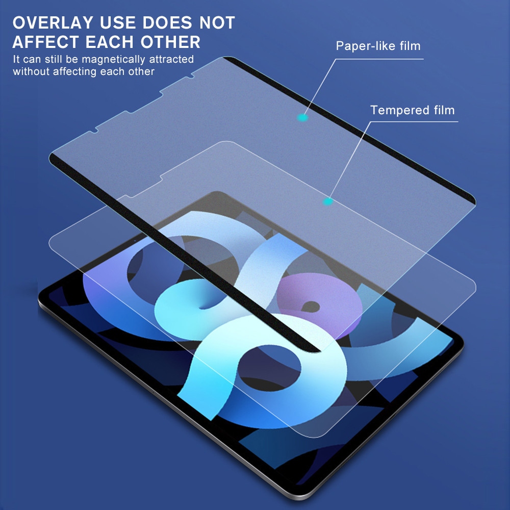 SAMSUNG สําหรับsamsung Galaxy Tab S9 S8 Plus 12.4 นิ้วแม่เหล็กPaperlikeฟิล์มS8 + S7 FE 11 S6 Lite 2024 P620 P625 A8 ที่ถอดออกได้Matte Screen Protector