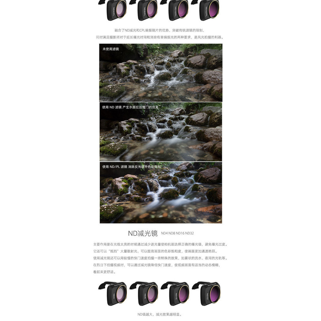 Sunnylife Filter Series สําหรับ DJI Mini 4K/Magic Mini Filter CPL Polarizer NDPL Dimming Polarization Filter MCUV Filter Accessorie