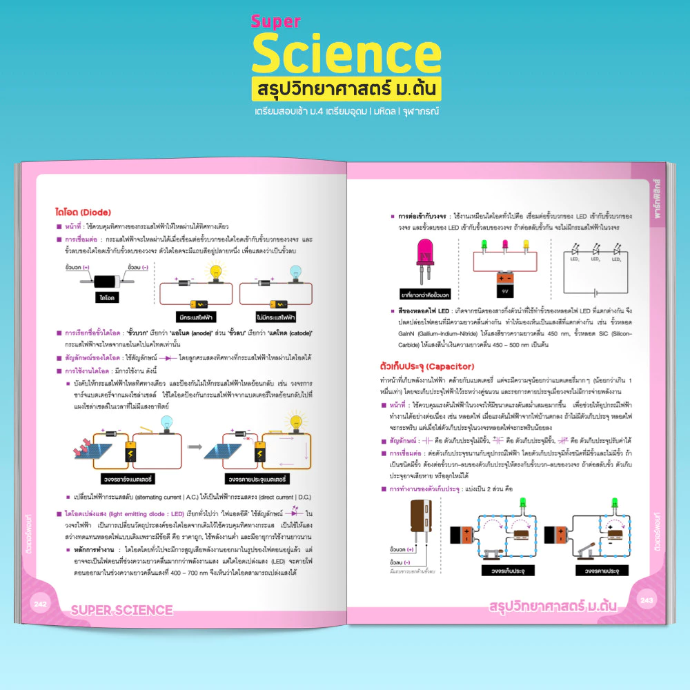 หนังสือ Super SCIENCE สรุปวิทยาศาสตร์ ม.ต้น (ติวเตอร์พอยท์) [รหัส A-003] thumbnail 5