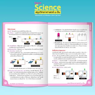 หนังสือ Super SCIENCE สรุปวิทยาศาสตร์ ม.ต้น (ติวเตอร์พอยท์) [รหัส A-003]