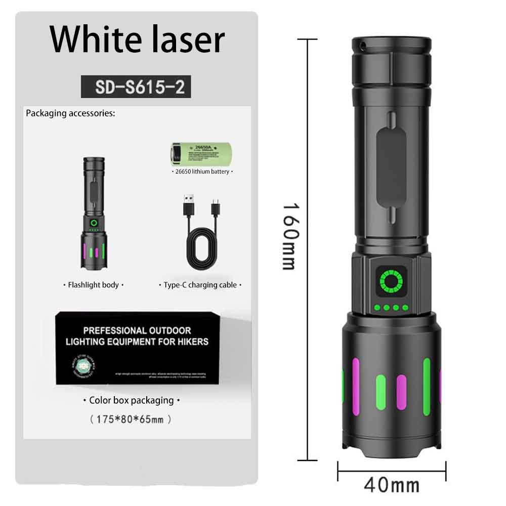 Zoomable High-Power LED Flashlight for Outdoor Camping, Hiking & Emergency Lighting