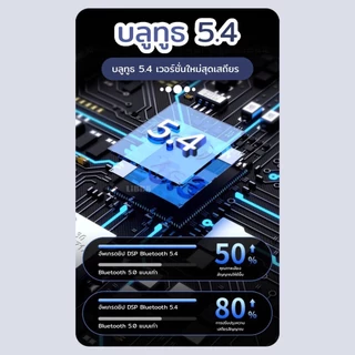 LiBRA 895B หูฟังบลูทูธ TWS v5.4 HIFI ลดเสียงรบกวน [รับปรับกัน 1 ปี] รองรับทั้ง IOS และ ANDROID