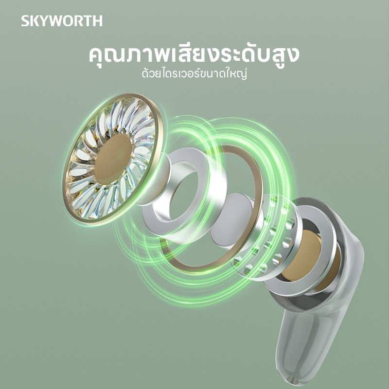 Skyworth SEP007 BT 5.2 หูฟังไร้สายบลูทูธ หูฟังเอึยร์ หูฟังเกมมิ่ง หูฟังกีฬา TWS