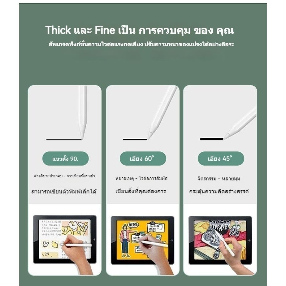 ปากกาไอแพด สำหรับ Air5 Air4 Air3 Pro12.9/11 gen10,9,8,7,6 9.7 ปากกาสไตลัส Stylus Pencil 2 ปากกาทัชสกรีน - รูปที่ 3