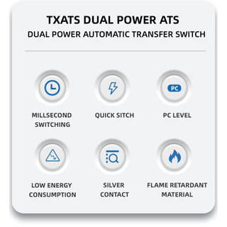 ATS 2P 63A/100A Dual Power ATS สวิทช์ ไฟฟ้า ats Automatic transfer switch เวลาในการเปลี่ยนน้อยกว่า 30ms
