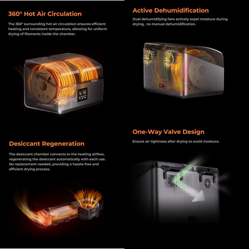 Creality SpacePi X4 Filament Dryer 3D Printer Accessories - รูปที่ 6