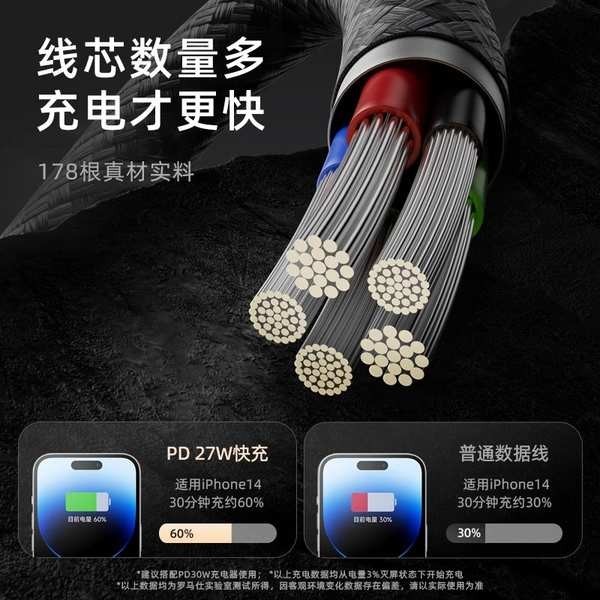 Roma Shi สายชาร์จโทรศัพท์มือถือ ยาว 2 เมตร สําหรับ Apple iPhone 15 14 13 12promax XR 8plus shortwuzihao19.th20240424014737