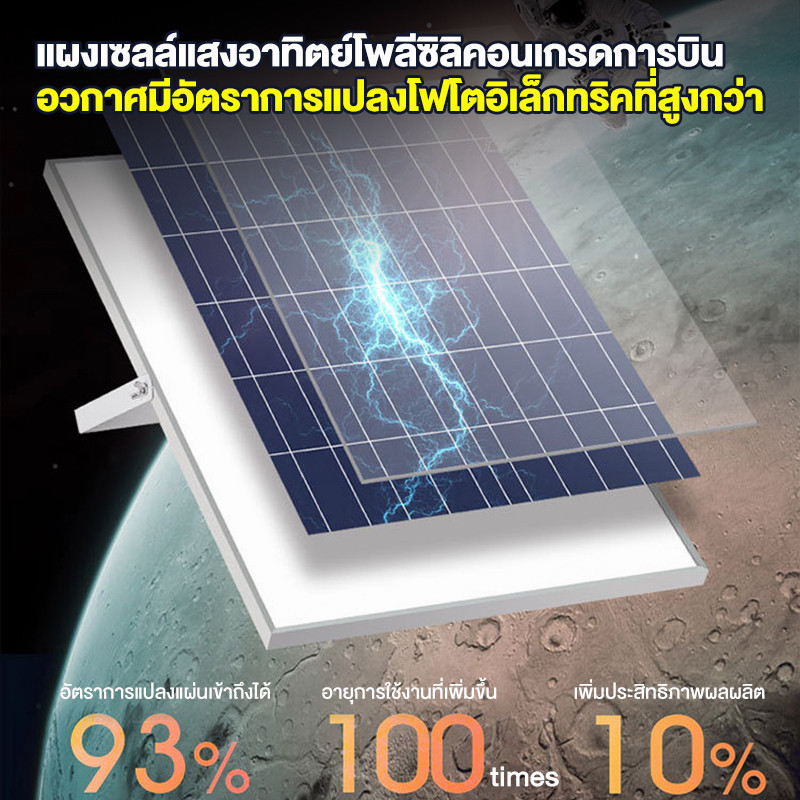 ไม่ต้องชาร์จ Solar Lights 8000W ไฟสปอตไลท์ กันน้ำ รูปที่ 7
