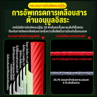 100m สายเอ็นตกปลา x8 สายเอ็นตกปลาแบบถัก สายเอ็นตกปลา PE แบบถัก หลากสี 100 ม. 8 เส้น 0.8/1.0/1.5/2.0/3.0