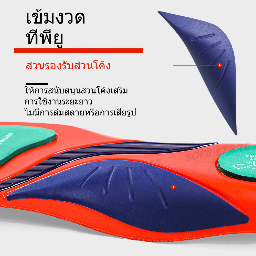 Poron พื้นรองเท้าแบบโค้งแบนดูดซับแรงกระแทกบรรเทาอาการปวดส้นเท้า1คู่ - รูปที่ 7