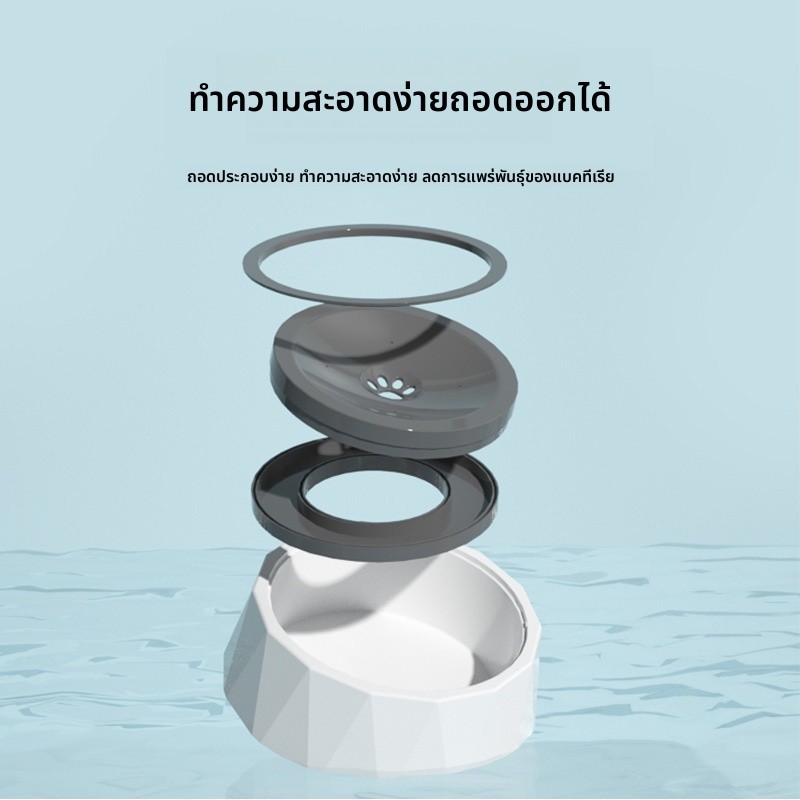 ชามใส่น้ําดื่ม แบบลอยน้ํา ไม่ทําให้เปียก ขนาด 1 1.5 ลิตร สําหรับสัตว์เลี้ยง สุนัข แมว ราคา ถูกที่สุด ดีลบีเคเค แกลเลอรีภาพที่ 4