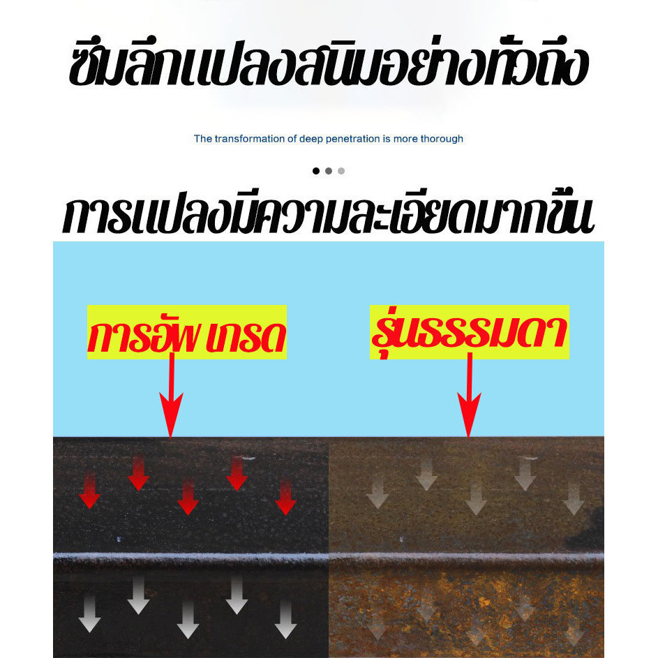 JIANTAI น้ำยาหยุดสนิม น้ำยาแปลงสภาพสนิม สนิมแปลงเป็นสีรองพื้น กันสนิม แห้งเร็ว ป้องกันการกัดกร่อน - รูปที่ 6