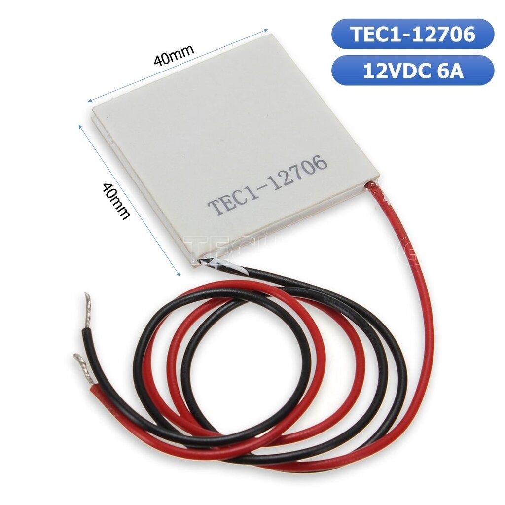 รูปภาพ 2