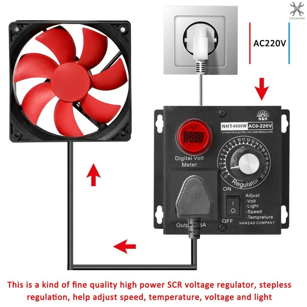 เครื่องควบคุมแรงดันไฟฟ้า Ac 220V 4000W ขนาดกะทัดรัดแบบพกพา SCR Voltage Regulator Motor Speed Controller Electronic Dimm - รูปที่ 2