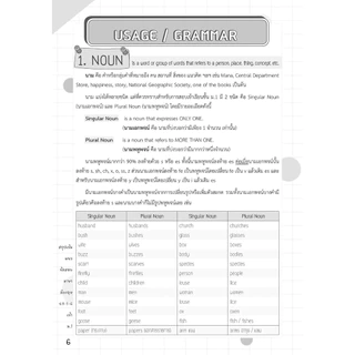 สรุปเข้ม แนวข้อสอบ ภาษาอังกฤษ ป. 4-5-6 เข้า ม.1 โดย พ.ศ.พัฒนา