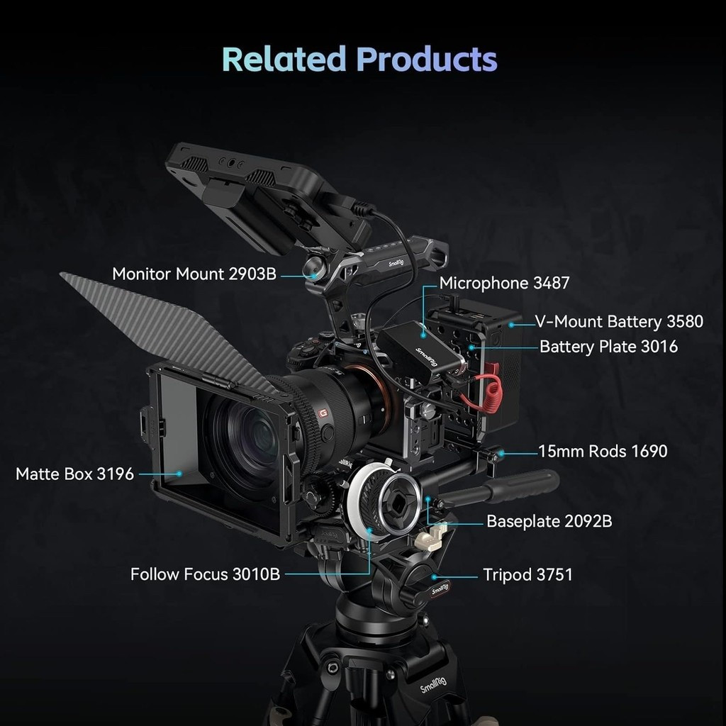 SmallRig Rhinoceros Advanced Cage Kit for Sony Alpha 7R V/ Alpha 7 IV/Alpha 7S III - รูปที่ 4
