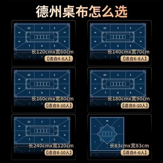 สไตล์ใหม่ตารางเสื่อเยอรมันพัฟผ้าปูโต๊ะกันลื่นใบ้สวมทนตารางเสื่อห้องหมากรุกต้องมีผ้าปูโต๊ะสี่เหลี่ยมเสื่อโป๊กเกอร์